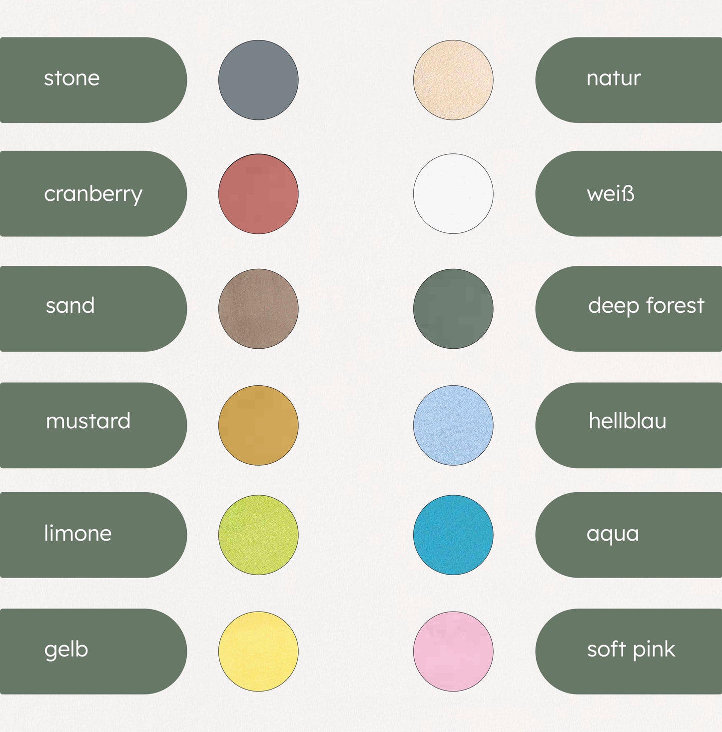 Wickelkomfort Bundle