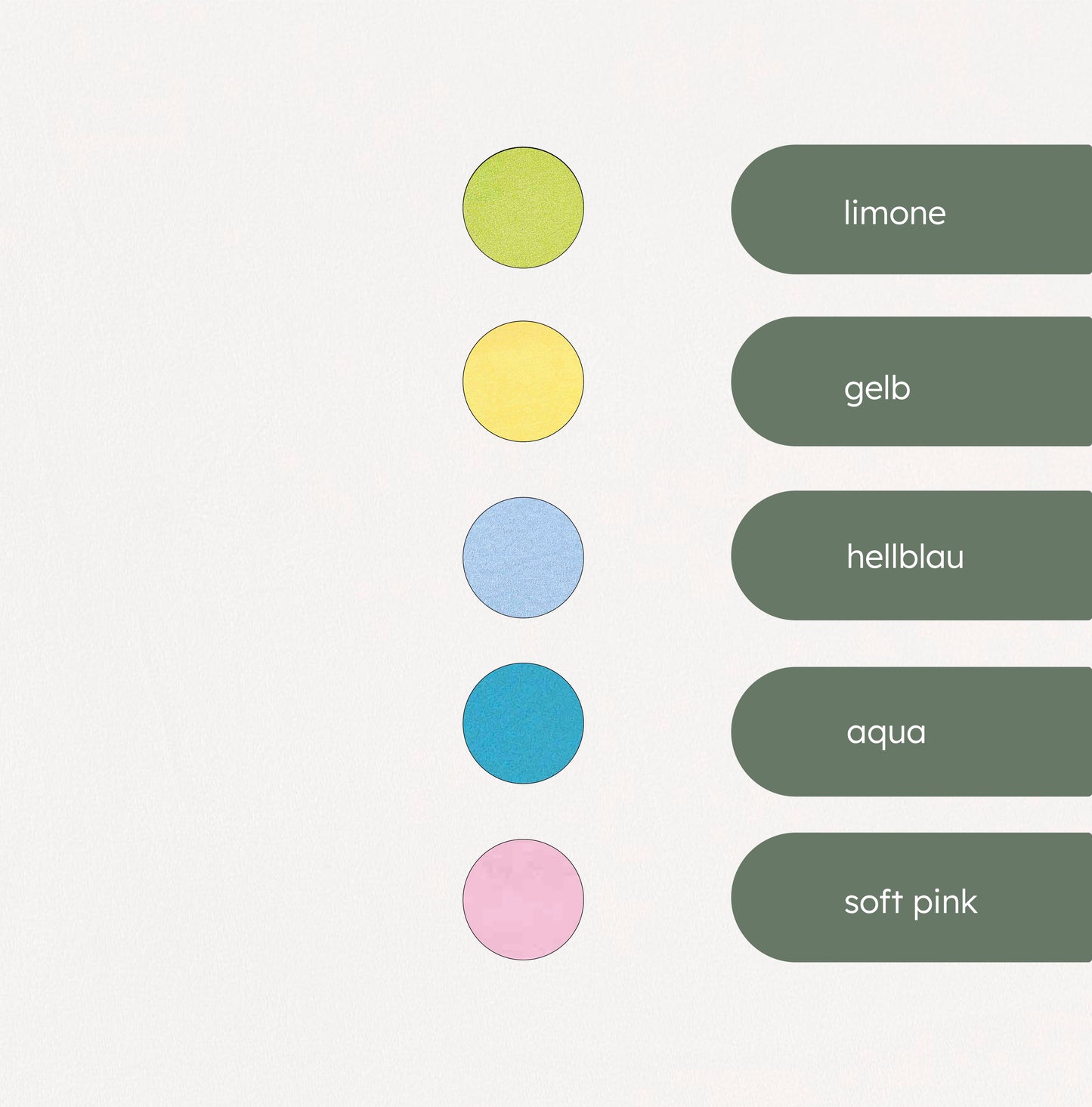 Wickelauflagen Bundle