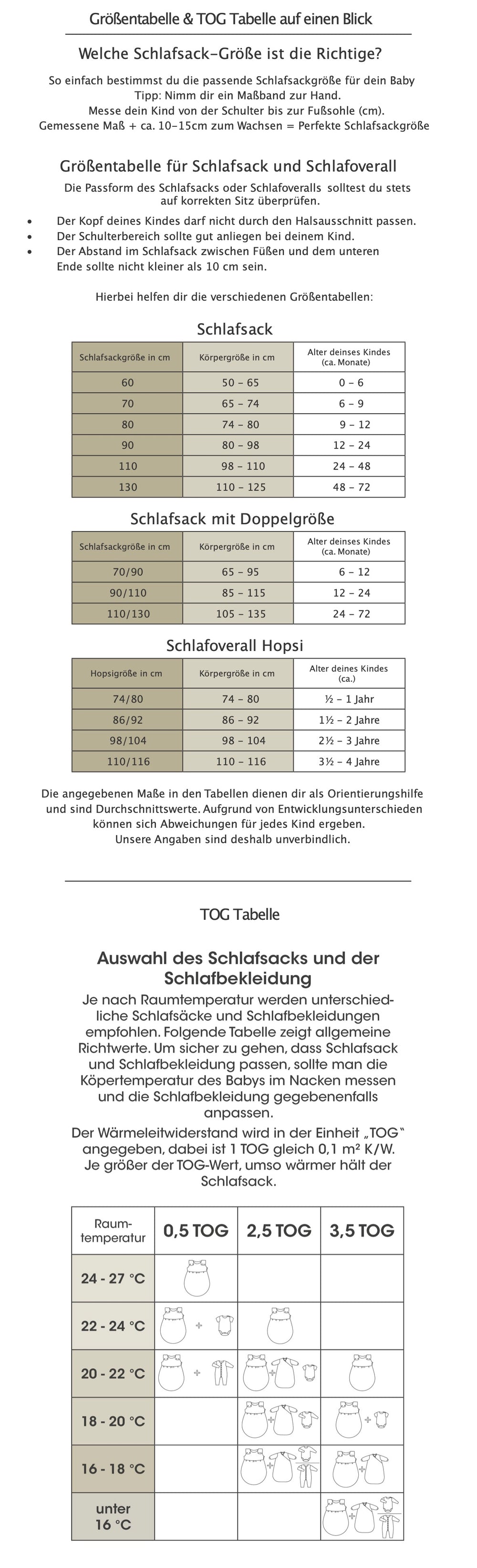 Größentabelle für Schlafsäcke + TOG Tabelle