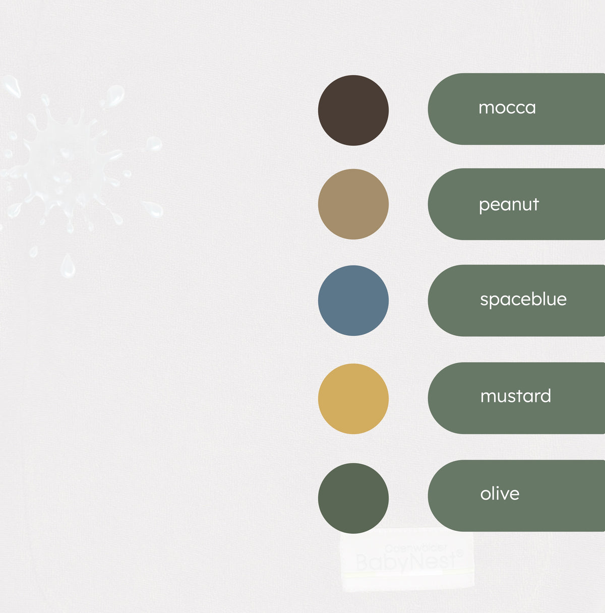 Beikost Bundle